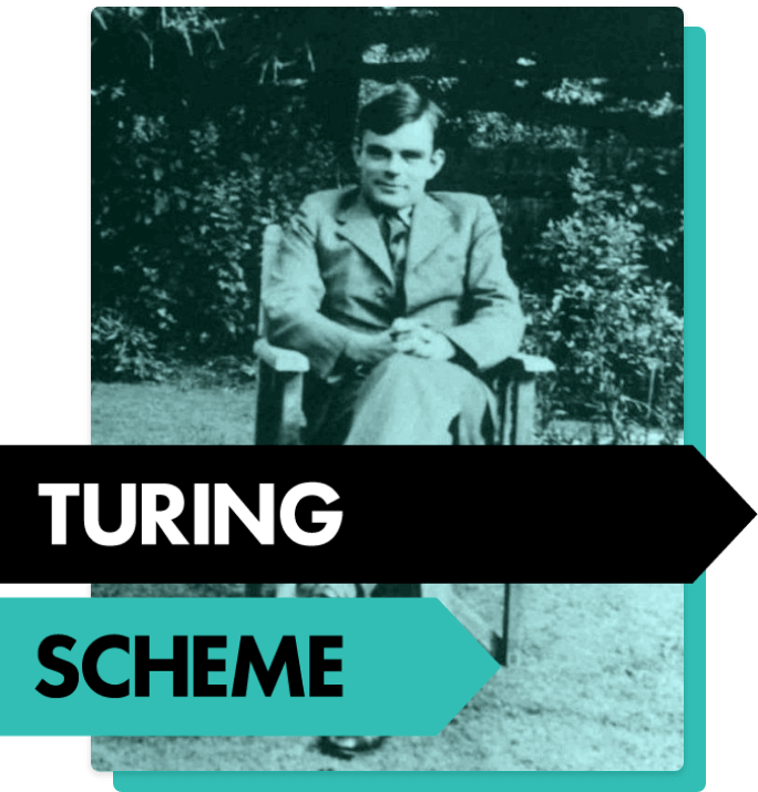 turing-scheme