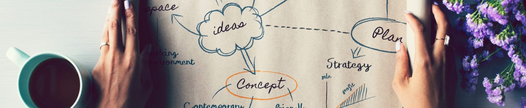 Design ideas on a page