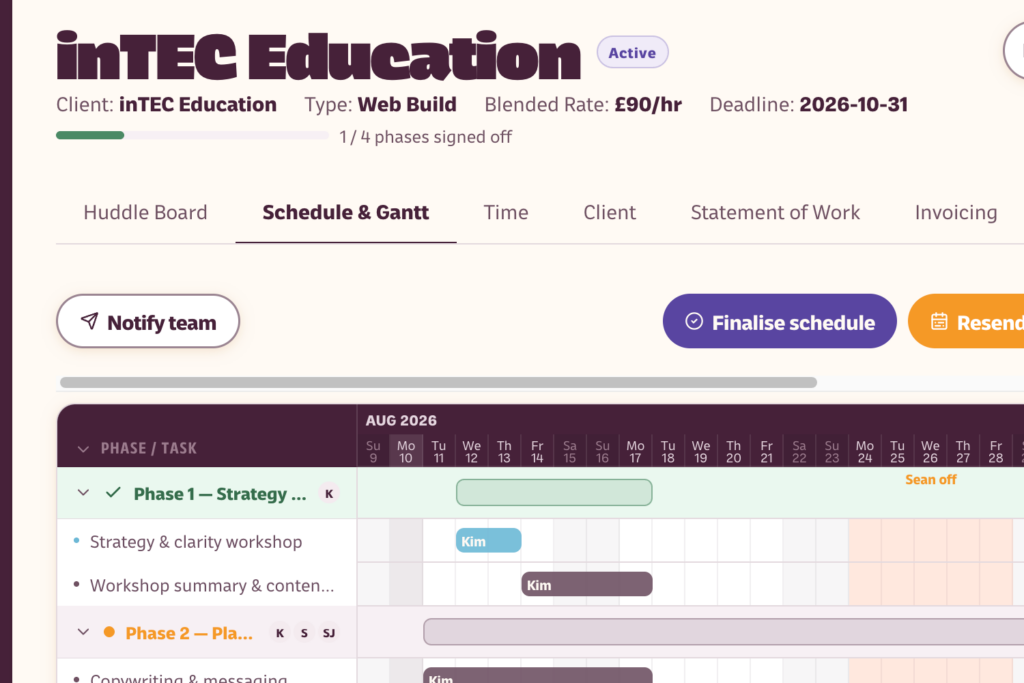 crop gantt